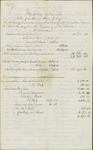 Folder 27: Hope College, financial report copy, 1869