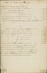 Folder 10: Van Raalte family documents, undated by Van Raalte Collection