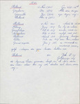 Folder 07: Sermons [transcription], 1850-51 by Van Raalte Collection