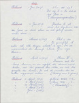 Folder 01: Sermons, 1857 by Van Raalte Collection