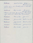 Folder 01: Sermons, 1868-1869 by Van Raalte Collection