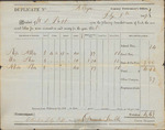 Folder 17: Tax Receipts (Allegan County), 1849 by Van Raalte Collection