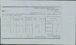 Folder 08: Tax Receipts (Zeeland township), 1854-1865 by Van Raalte Collection