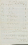 Folder 25: Receipts, 1864
