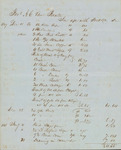 Folder 09: Financial Records, 1847-1852 by Van Raalte Collection